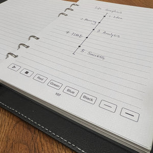 SyncPen3 - NEWYES Smart Pen Set (WITHOUT LCD Pad) – newyes1