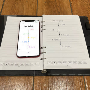 SyncPen3-NEWYESsyncpen3-3rd-